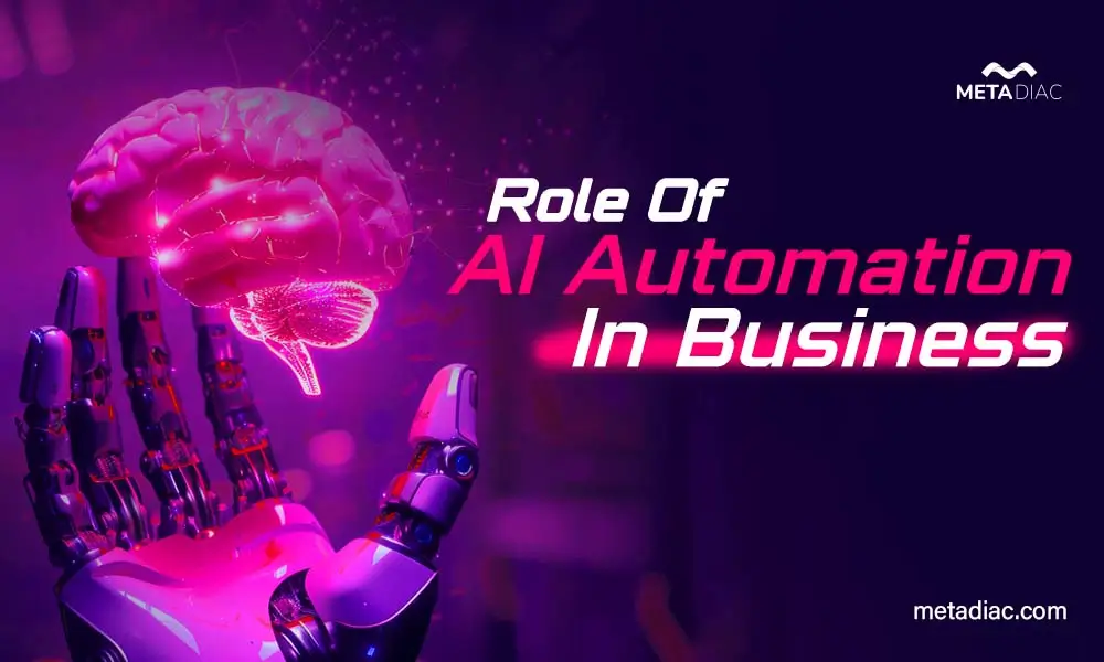 AI Automation Solution - The Smart Role of AI in Modern Business